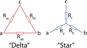Star and Delta Diagram