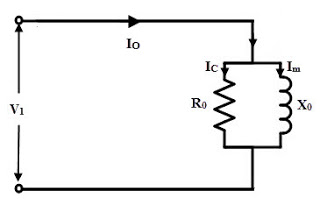open circuit test on transformer