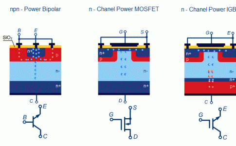 Comparison of MOSFET and BJT