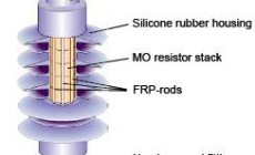 Silicon Carbide (SIC) Arresters Working