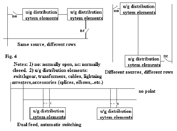 Electrical Questions 1