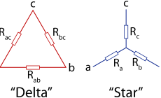 Star and Delta Diagram