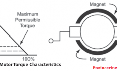 differences between AC and DC motors