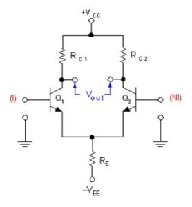 Differential amplifier BJT