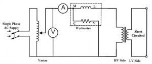 Transformer Open and Short Circuit Tests - Engineering Tutorial