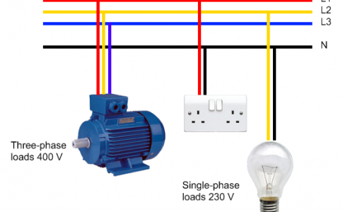 Advantages of Three Phase System Compared to Single Phase System
