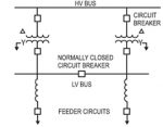 Current Limiting Reactors in Power System - Engineering Tutorial