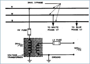 Voltage Transformer connection diagram