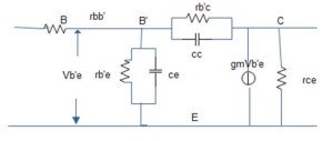 high frequency model of transistor