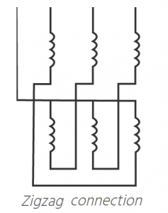 Image Result For Zig Zag Grounding Transformer Image Result For Zig Zag Grounding Transformer