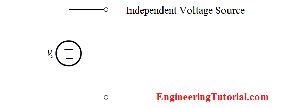 Independent Voltage Source