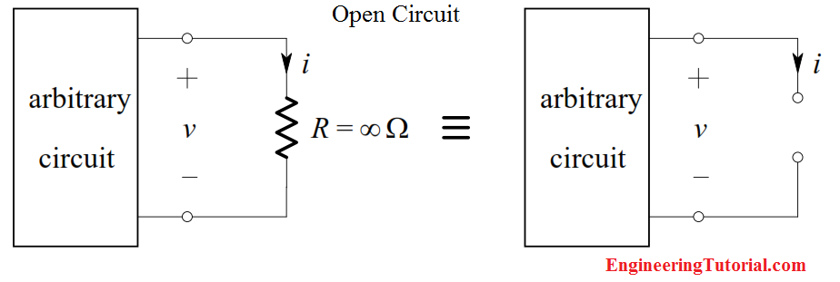 Short Circuit and Open Circuit - Engineering Tutorial