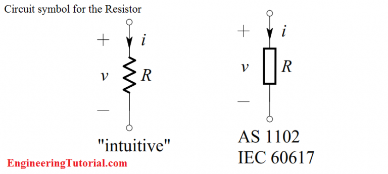 Basics Of Ohms Law Engineering Tutorial