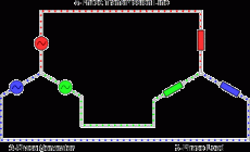 Symmetric Three Phase Electric Current Flow Animation