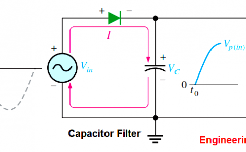 Capacitor Filter