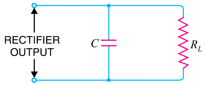 Capacitor Filter Operation - Engineering Tutorial