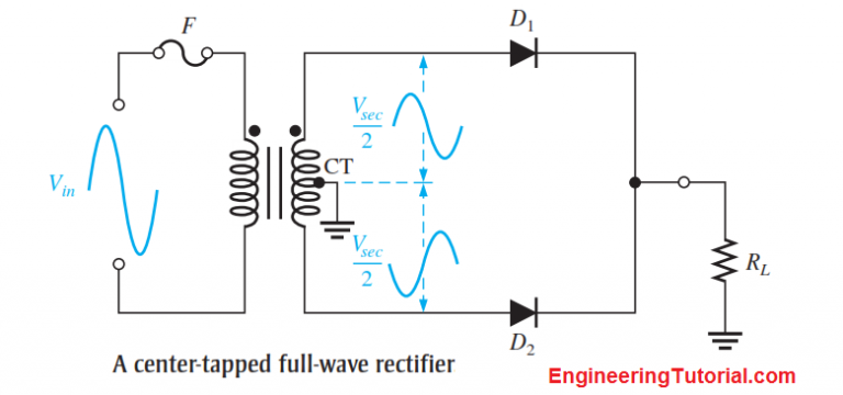 Center Tapped Full Wave Rectifier Operation Engineering Tutorial Center Tapped Full Wave Rectifier Operation Engineering Tutorial