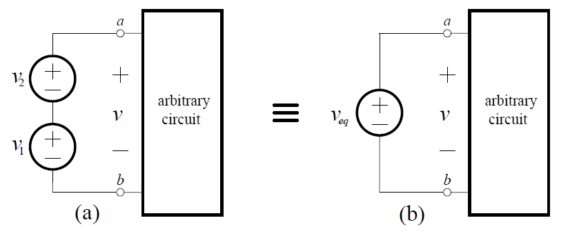 Combining Independent Voltage Sources in Series