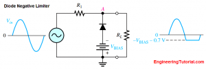 Positive & Negative Diode Clippers - Engineering Tutorial