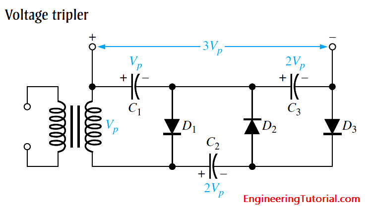 Diode Voltage Trippler Circuit
