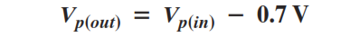 Effect of the Barrier Potential on the Half-Wave Rectifier Output