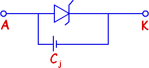 Equivalent circuit of schottky diode