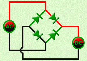 Full Wave Bridge Rectifier Animation