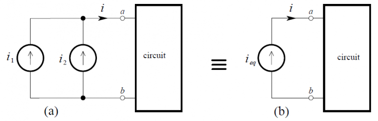 Independent Current Sources in Parallel
