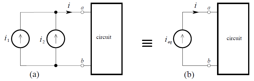 Independent Current Sources in Parallel