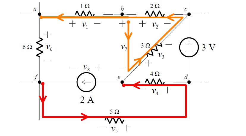 Kirchhoff’s Voltage Law Circuit