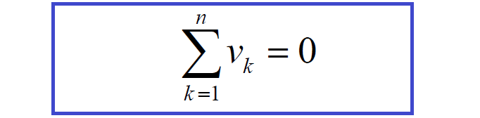KVL Equation