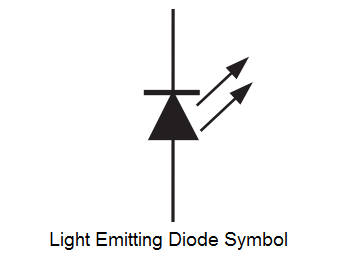 Light Emitting Diode Operation - Engineering Tutorial