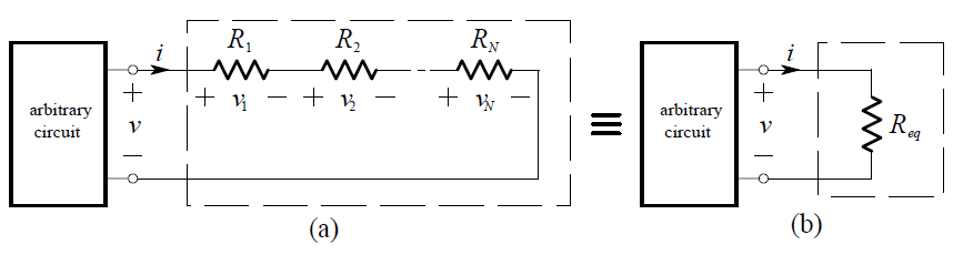 Series Resistors
