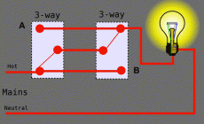 Three way Electrical switch Working animation