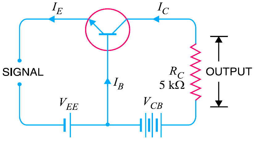 download free transistor as an amplifier