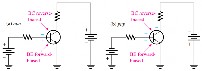 Transistor Biasing - Engineering Tutorial