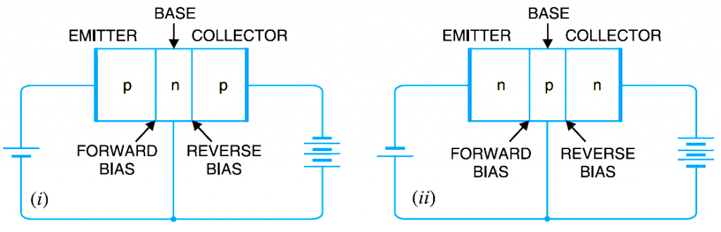 Basics Of Transistors Engineering Tutorial