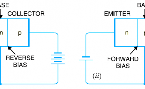 Transistor Terminals