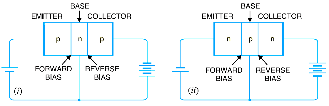 Transistor Terminals