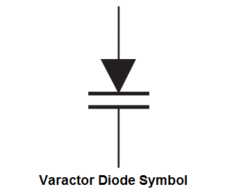 Varactor Diode Symbol