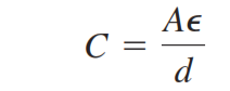 Varactor Diodes Capacitance