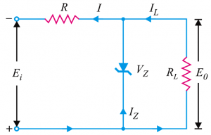 Operation of Zener Diode Voltage Regulator - Engineering Tutorial