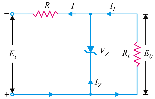 Zener Diode as Voltage Regulator