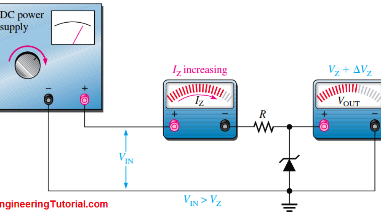Zener Diode Voltage Regulator Operation - Engineering Tutorial