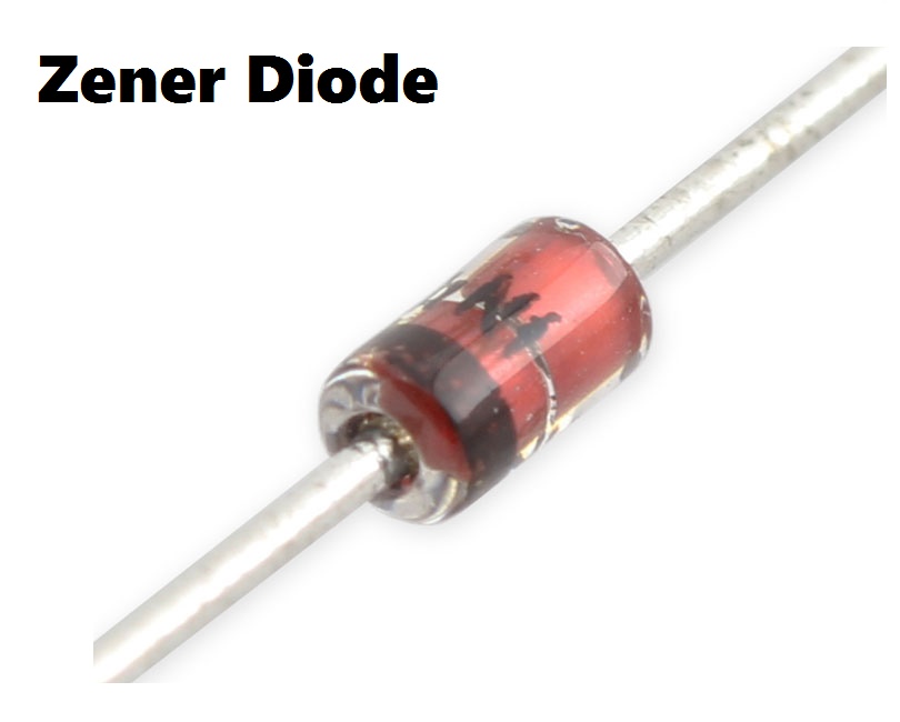 Zener Diode Engineering Tutorial