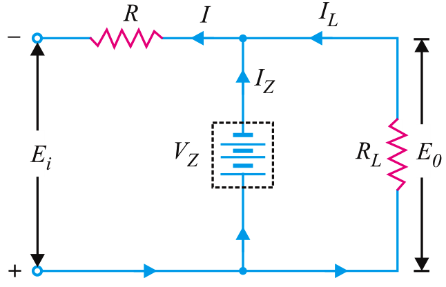 Operation of Zener Diode Voltage Regulator