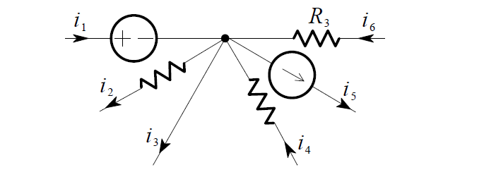 example of KCL