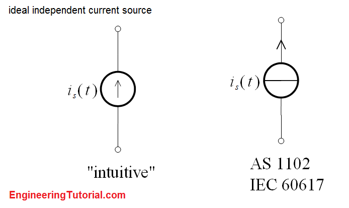 ideal independent current source