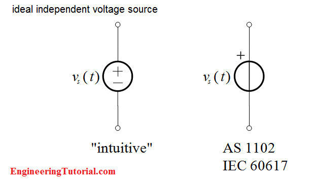 ideal independent voltage source