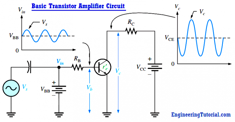 Basic Transistor Amplifier Circuit